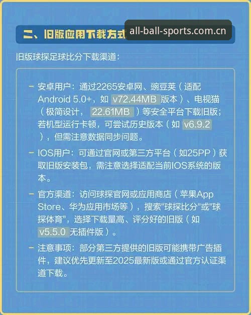 有球体育实时比分 揭秘有球体育实时比分背后的技术真相:你不知道的版本迭代秘密