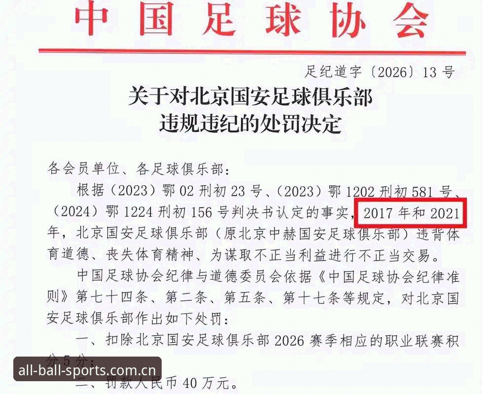 掌握中国足协第三批禁足名单的实用指南，避免踩雷关键技巧